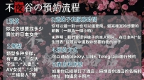 不夜谷の預約流程
