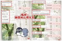 #從害怕到下次再來~  這是一則連續劇，雖有點波折但也是真的有趣哈哈哈